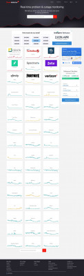 Playstation Network (PSN) down? Current status and problems Playstation Network (PSN) down? Current status and problems