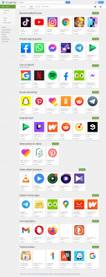 Приложения в Google Play – Sysco Delivery Приложения в Google Play – Sysco Delivery