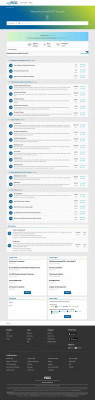 Got Approved Von Maur Credit Card!!! - myFICO® Forums Got Approved Von Maur Credit Card!!! - myFICO® Forums