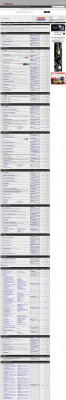 MINI Rewards Visa Ripoff - North American Motoring MINI Rewards Visa Ripoff - North American Motoring