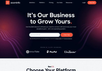 ChartCaddy - Overview, News & Competitors | ZoomInfo.com ChartCaddy - Overview, News & Competitors | ZoomInfo.com