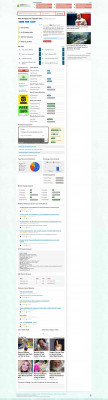Theerant Yuku : Thee RANT - New York City ... - CuteStat.com Theerant Yuku : Thee RANT - New York City ... - CuteStat.com
