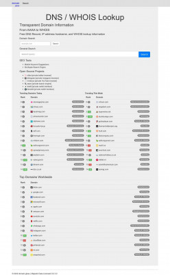 mydesk-ch.credit-suisse.com Ownership Information and DNS ... mydesk-ch.credit-suisse.com Ownership Information and DNS ...