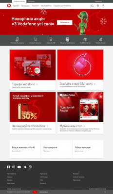 USSD codes Vodafone Ukraine USSD codes Vodafone Ukraine