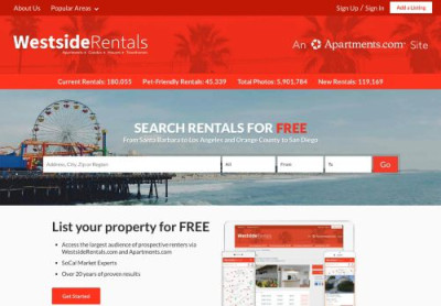 Avoid Scams and Fraud - Westside Rentals Avoid Scams and Fraud - Westside Rentals
