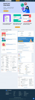 Hubble Connected Ltd., - Crunchbase Company Profile ... Hubble Connected Ltd., - Crunchbase Company Profile ...