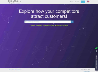 Internet.cclfunhub.com – Competitor Analysis - SpyMetrics Internet.cclfunhub.com – Competitor Analysis - SpyMetrics