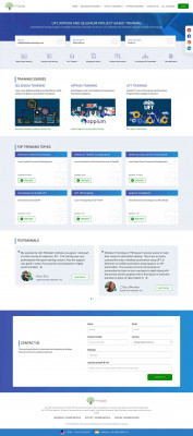 Login - Selenium Login - Selenium