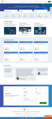 Login - Selenium Login - Selenium