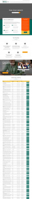 QA with QTP Selenium | Comnet Group QA with QTP Selenium | Comnet Group