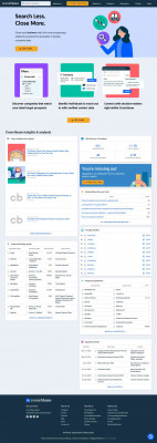 Identifix, Inc. - Crunchbase Company Profile & Funding Identifix, Inc. - Crunchbase Company Profile & Funding