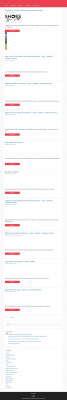 Detalis About Card Activation Detalis About Card Activation