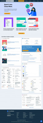 Regis Corporation - Crunchbase Company Profile & Funding Regis Corporation - Crunchbase Company Profile & Funding