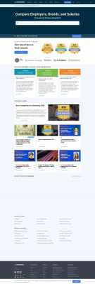Regis Corporation Brand | Comparably Regis Corporation Brand | Comparably