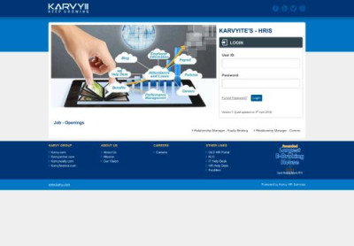 Karvy Group Karvy Group