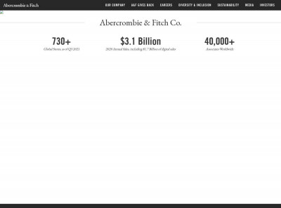 Abercrombie & Fitch Co. Abercrombie & Fitch Co.