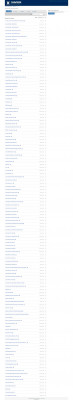 Access Information - Safari Books Online: Home - LibGuides Access Information - Safari Books Online: Home - LibGuides