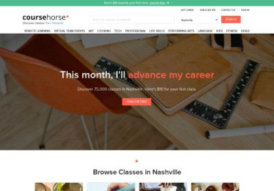 Pryor Learning Solutions - Tech Schools San Jose Pryor Learning Solutions - Tech Schools San Jose