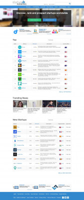 Amphire Solutions Competitors | Startup Ranking Amphire Solutions Competitors | Startup Ranking