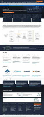 Dayton ISD Re-Entry Plan - Amazon S3 Dayton ISD Re-Entry Plan - Amazon S3