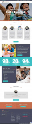 Care Operations Management - Tender Touch Rehab Services Care Operations Management - Tender Touch Rehab Services
