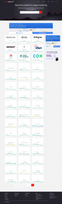 Outlook down? Current outages and problems | Downdetector Outlook down? Current outages and problems | Downdetector