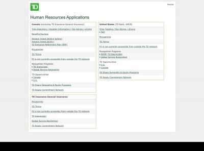 Human Resources Applications Human Resources Applications