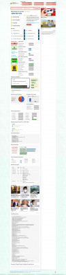 Tnsmi-tes : VeriTES - CuteStat.com Tnsmi-tes : VeriTES - CuteStat.com