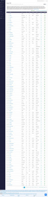 Zonar Systems Competitors, Revenue, Alternatives and Pricing Zonar Systems Competitors, Revenue, Alternatives and Pricing