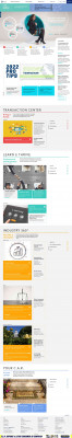 Lone Wolf zipForm® Edition - California Association of Realtors Lone Wolf zipForm® Edition - California Association of Realtors
