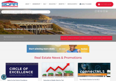 ZipForm | SDAR ZipForm | SDAR