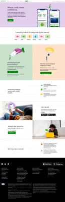 HSN Credit Card Reviews 2021 HSN Credit Card Reviews 2021
