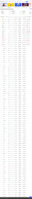 Sportcash One price today, SCONEX to USD live, marketcap ... Sportcash One price today, SCONEX to USD live, marketcap ...