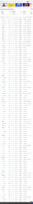 Sportcash One price today, SCONEX to USD live, marketcap ... Sportcash One price today, SCONEX to USD live, marketcap ...
