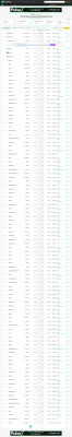 SCOneX Price, Charts, All-Time High, Volume & Markets SCOneX Price, Charts, All-Time High, Volume & Markets