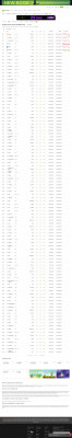 SCOneX price today, chart, market cap & news | CoinGecko SCOneX price today, chart, market cap & news | CoinGecko