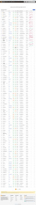 Sportcash One (SCONEX) Historical Price Data Sportcash One (SCONEX) Historical Price Data