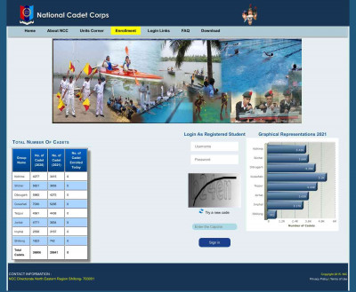 NCC Staff Login Page NCC Staff Login Page