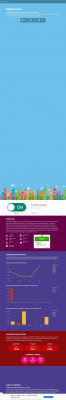 Citi Remote Office Web Portal site00.remoteoffice.citigroup.com Citi Remote Office Web Portal site00.remoteoffice.citigroup.com