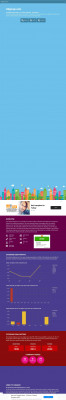 Citi Remote Office Web Portal site00.remoteoffice.citigroup.com Citi Remote Office Web Portal site00.remoteoffice.citigroup.com