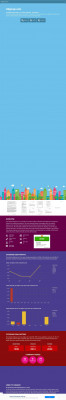 Citi Remote Office Web Portal site07.remoteoffice.asia ... Citi Remote Office Web Portal site07.remoteoffice.asia ...