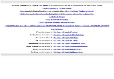 Indiana High School Girls Basketball Ratings Page - Jeff ... Indiana High School Girls Basketball Ratings Page - Jeff ...