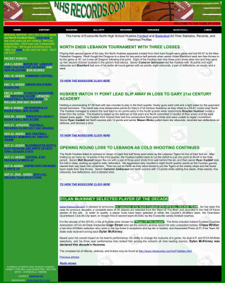 Links - North High Record Book Home Links - North High Record Book Home