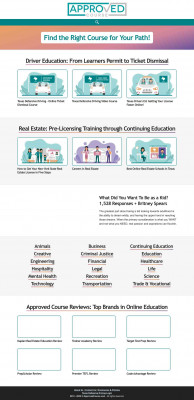 Learn2Serve Review - Food & Alcohol Certifications Learn2Serve Review - Food & Alcohol Certifications