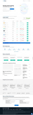 Lowe's Business Rewards credit card review 2021 | finder.com Lowe's Business Rewards credit card review 2021 | finder.com