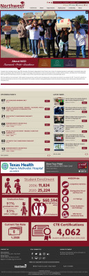 Login - Northwest ISD Login - Northwest ISD