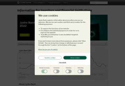 Jyske Bank Jyske Bank
