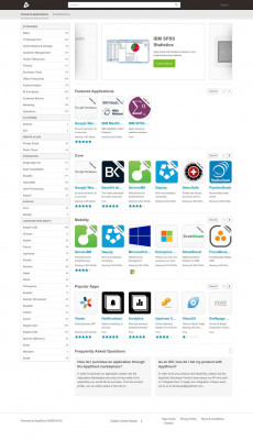 RescueTime by AppDirect RescueTime by AppDirect