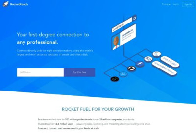 Beth Potvin Email & Phone Number - RocketReach Beth Potvin Email & Phone Number - RocketReach
