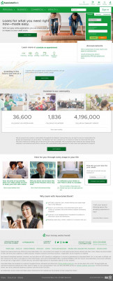 Personal Banking Personal Banking